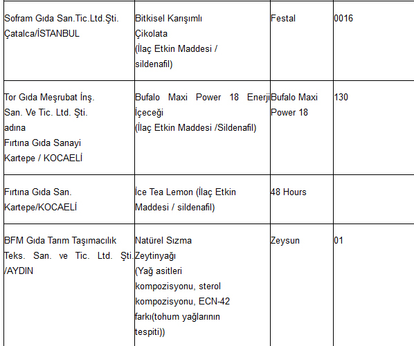 taklit-urun-tablo11.jpg