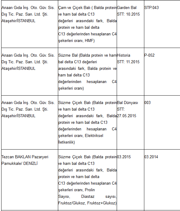 taklit-urun-tablo6.jpg