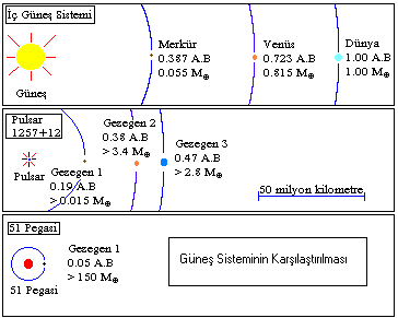 sekil14.gif